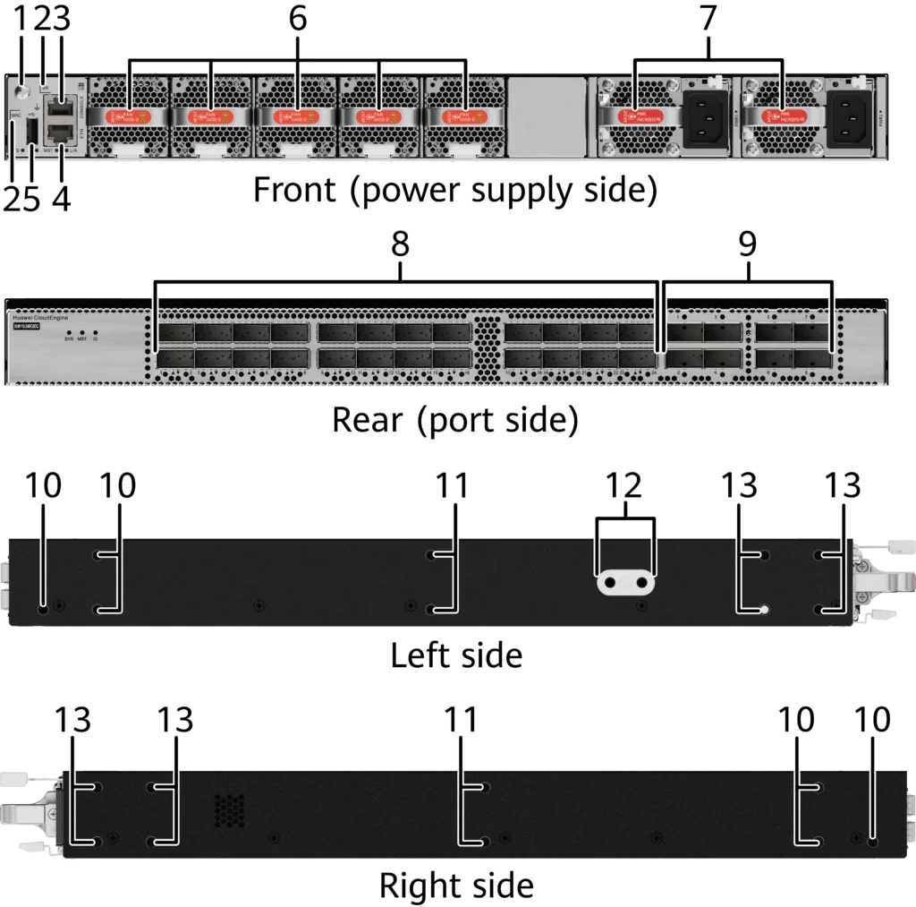 10/100/1000Mbps Transmission Rate Rack-Mounted CloudEngine XH9100 Series Data Center Switches XH9110-24BQ8DQ 1
