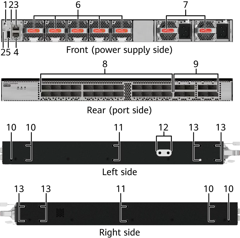 24-Port XH8110-24BQ8DQ Network Switch with 200GE QSFP56 and 8 400GE QSFP-DD Ports 1
