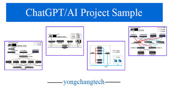 Intel Processor Type Inspur NF5688M7 DataCenter Computing 6U ChatGPT AI HGX-H100-8GPU Rack Servers