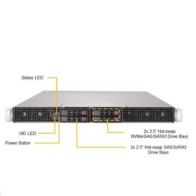 Intel Xeon Processor Superserver Rack Server 1u Dual 3 GPU Sys-1029gp-Tr by Supermicro