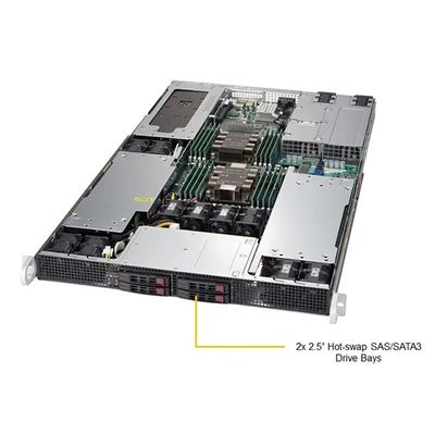 Intel Xeon Processor Superserver Rack Server 1u Dual 3 GPU Sys-1029gp-Tr by Supermicro