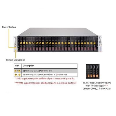Supermicro Server Sys-2029u-Tr4 GPU System Computing Rack Server Used and Private Mold