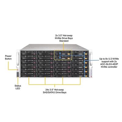 6049gp-Trt Forever Server Satellite Receiver Rack for Networking Rack