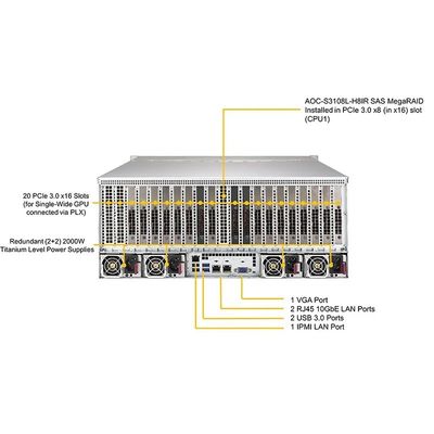 6049gp-Trt Forever Server Satellite Receiver Rack for Networking Rack
