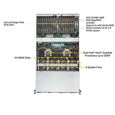 6049gp-Trt Forever Server Satellite Receiver Rack for Networking Rack